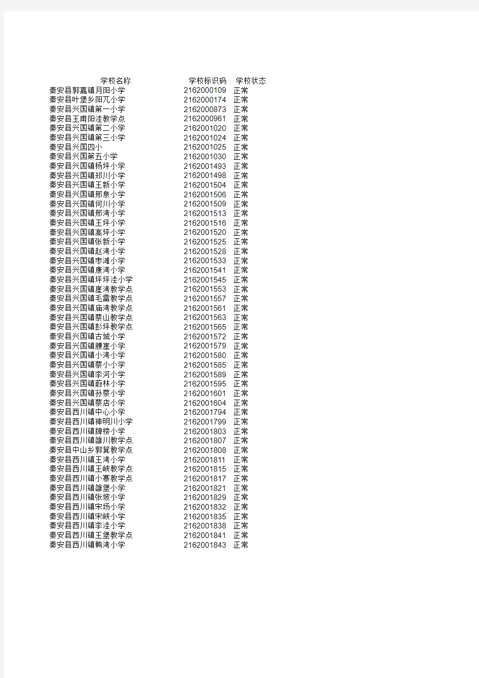 学校标识码