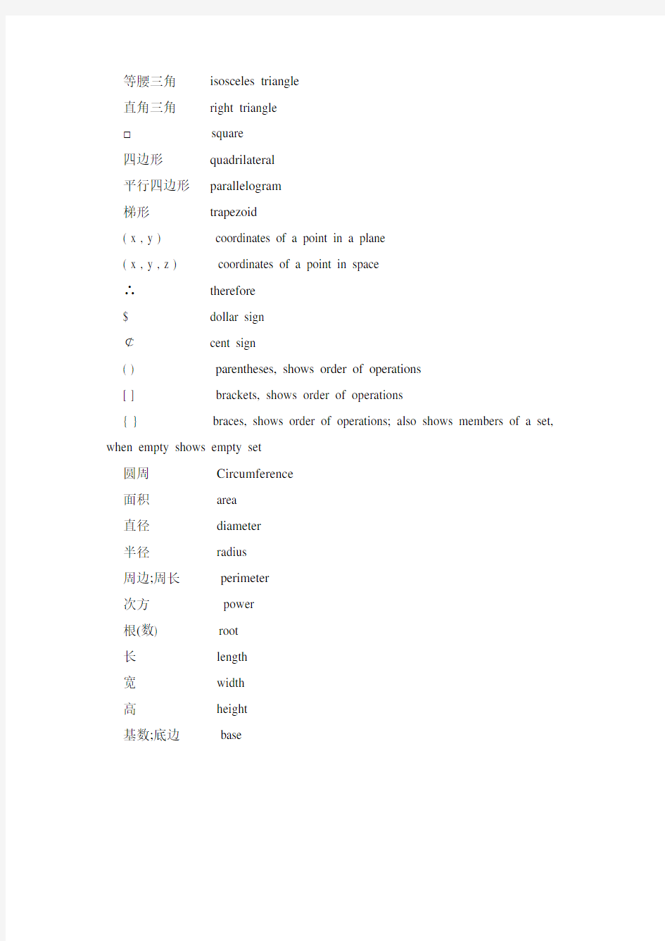 美国高中入学考试SSAT数学考试常用词汇汇总如下