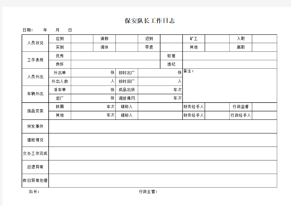 保安队长工作日志