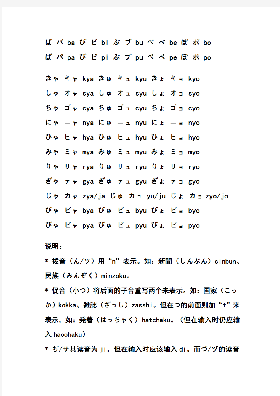 日语学习必备字母表发音大全
