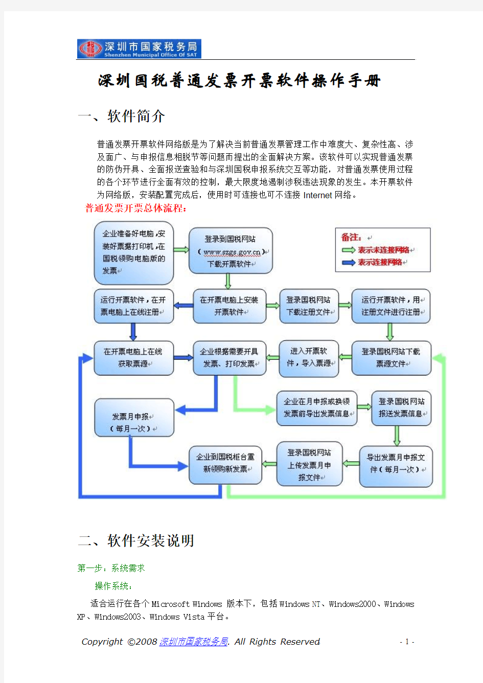 深圳国税新版普通发票开票软件操作手册