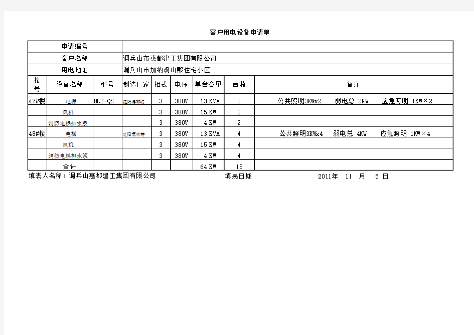 客户用电设备清单