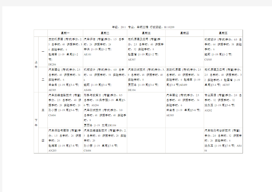 洛阳理工学院B110209班大三下学期课表