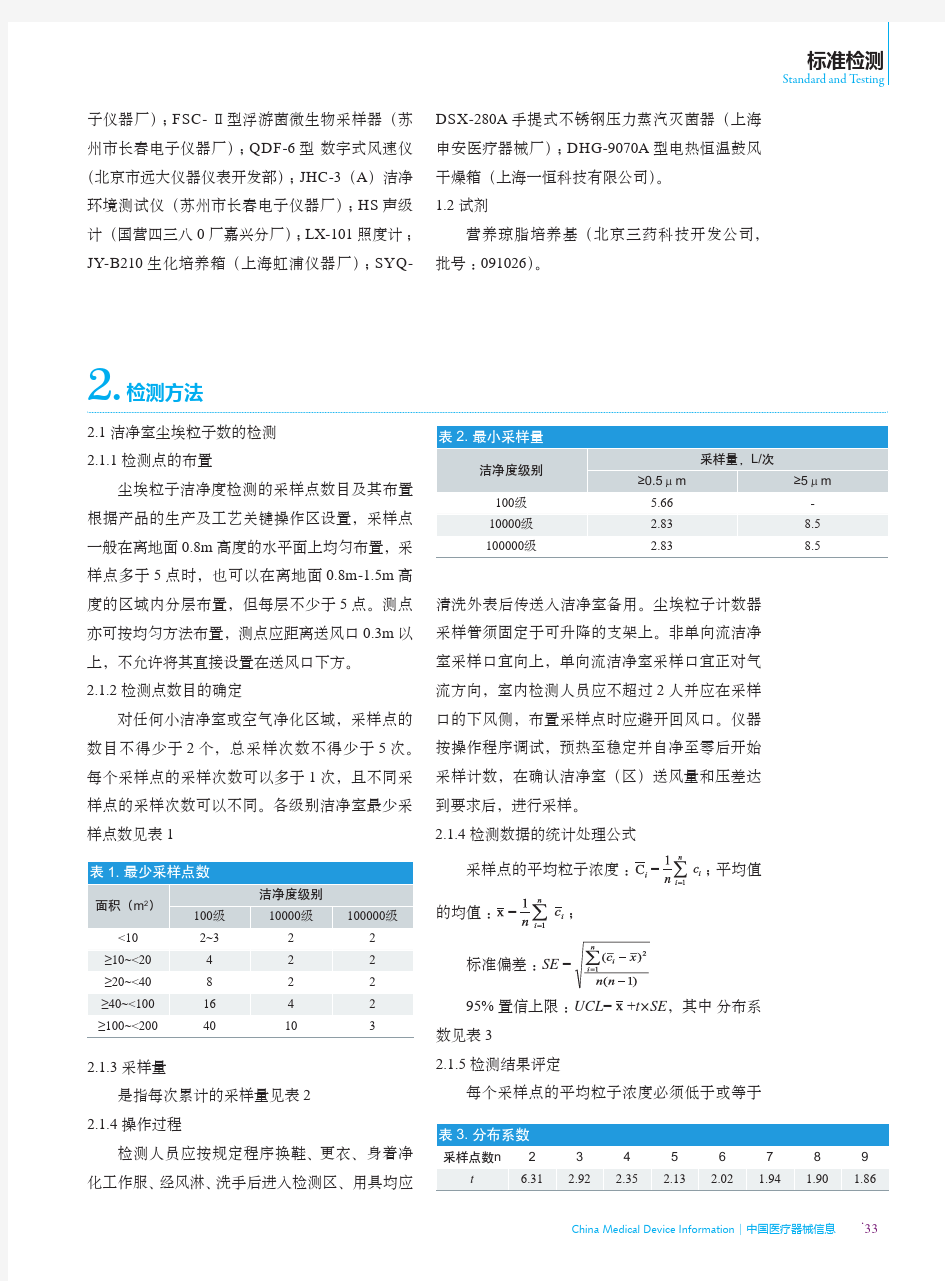 无菌医疗器械生产企业洁净厂房洁净度检测方法初探_张成