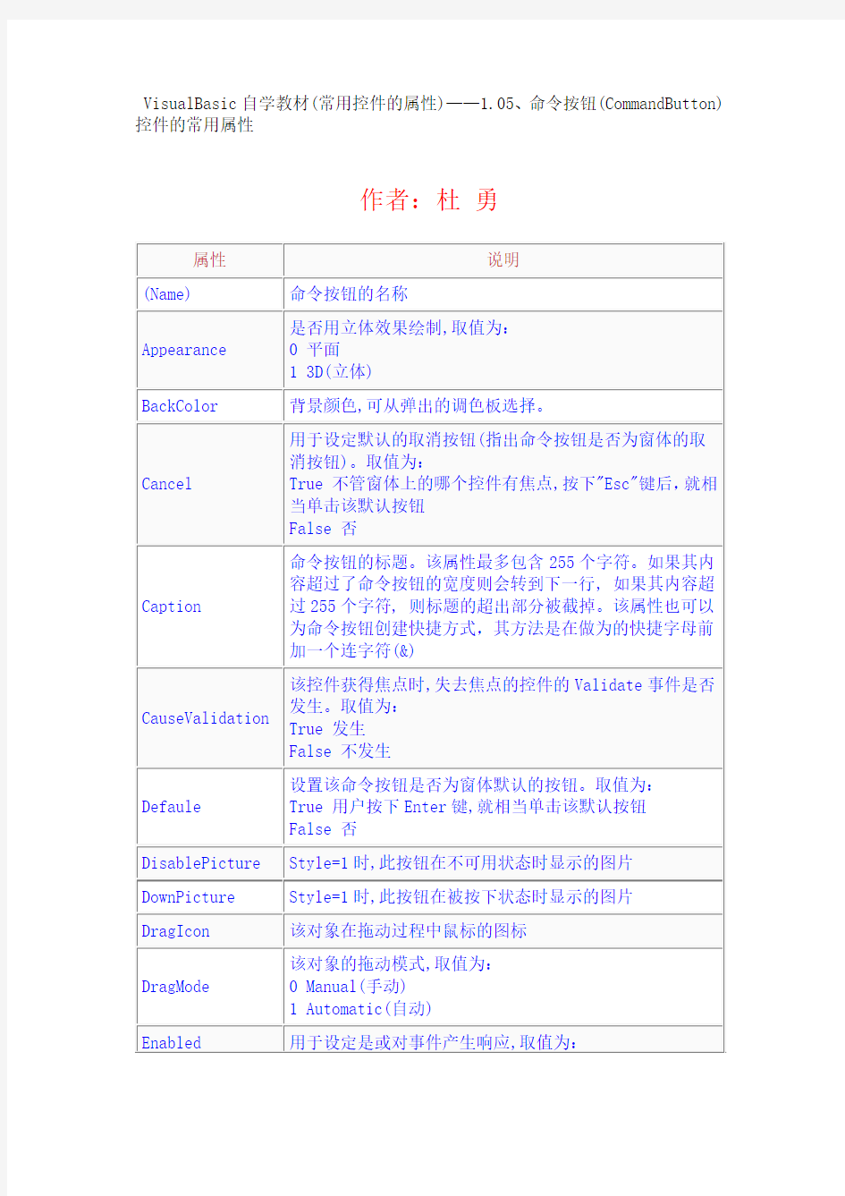 VB控件大全属性详解  命令按钮