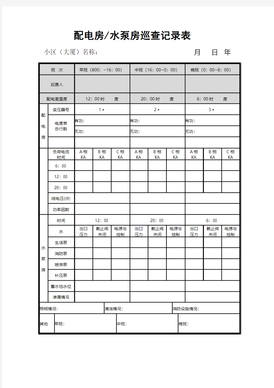 配电房水泵房巡查记录表