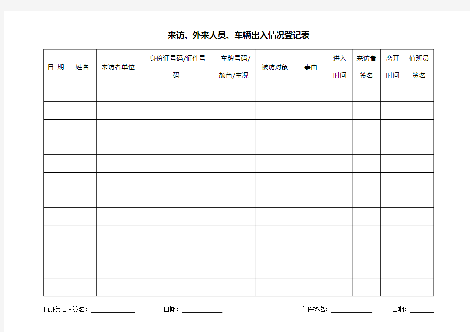 (完整版)防疫隔离期间来访、外来人员、车辆出入情况登记表