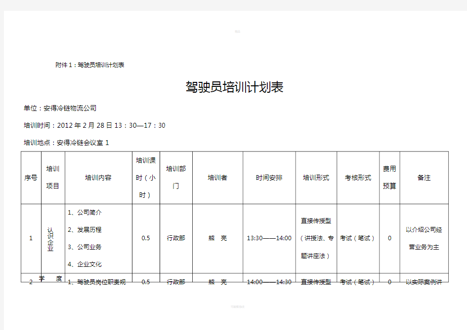 驾驶员岗前培训通知