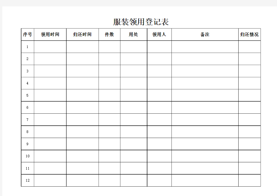 各种领用登记表