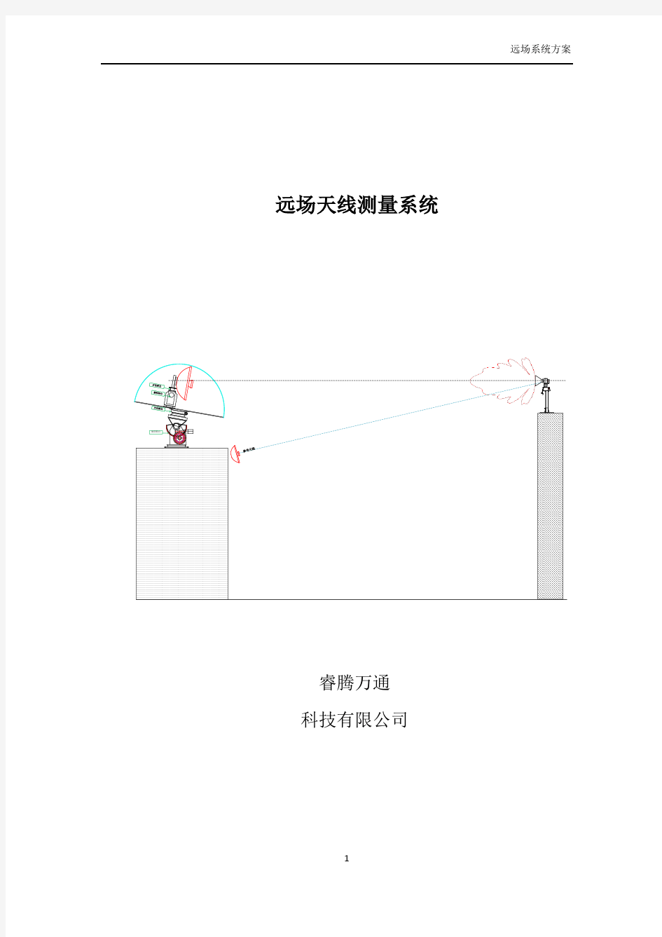 远场天线测试系统资料