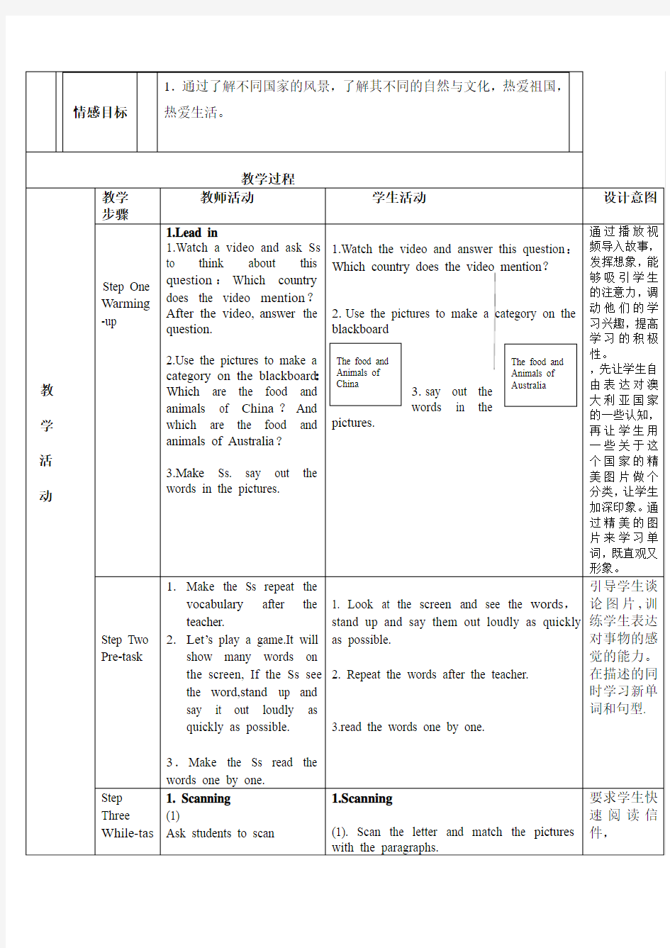 外研版初三上册Module7Unit2教案