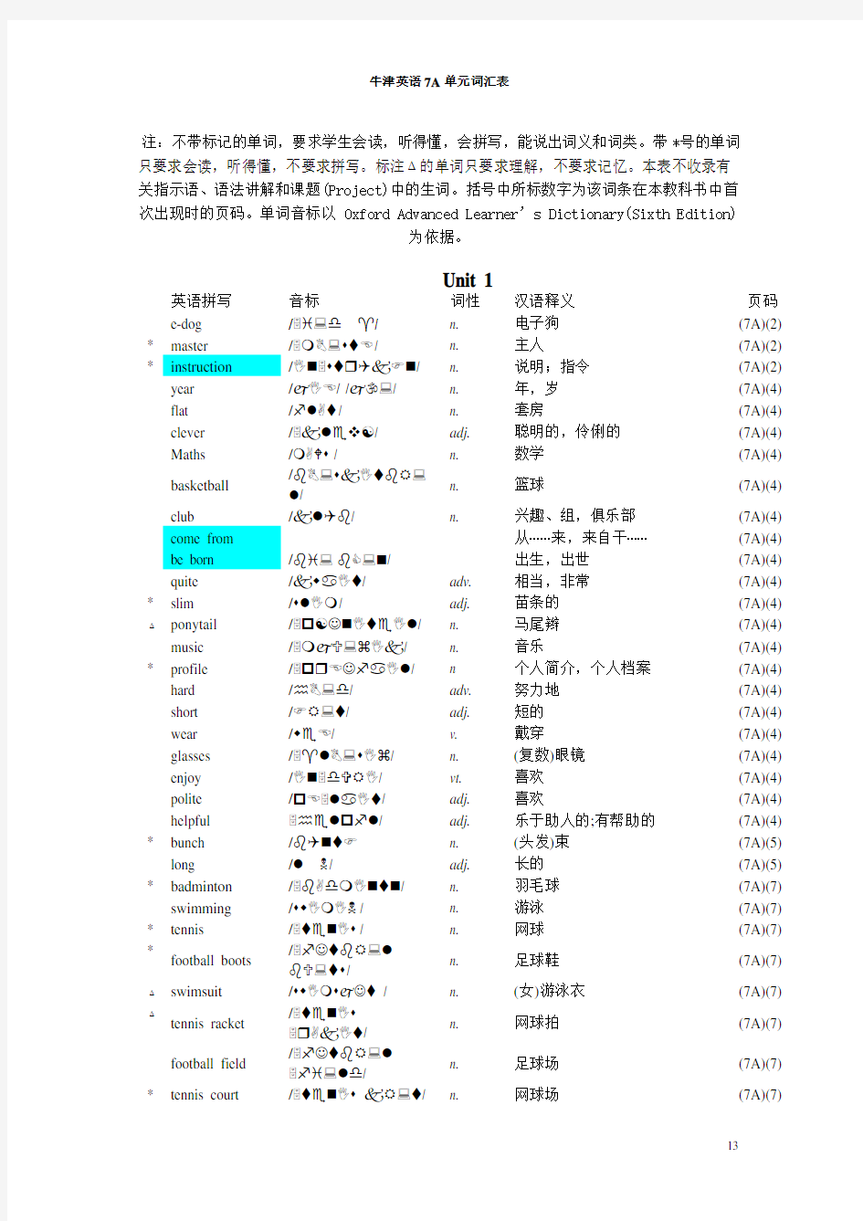 牛津初中英语7A单词