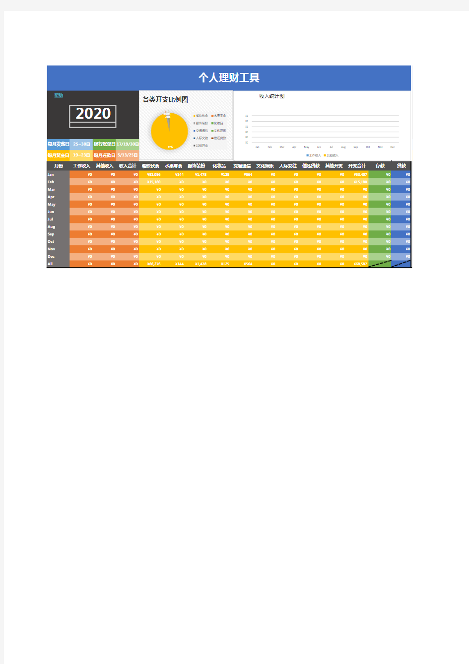 个人理财管理系统excel模板