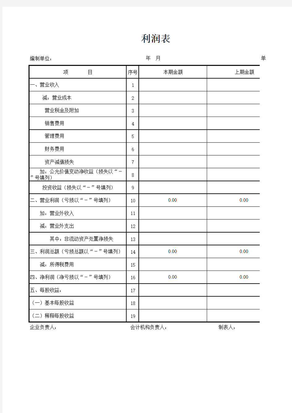 利润表(新会计准则)