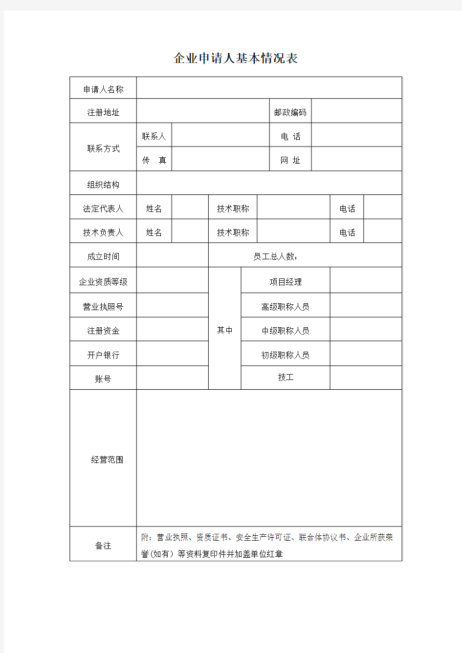 企业申请人基本情况表