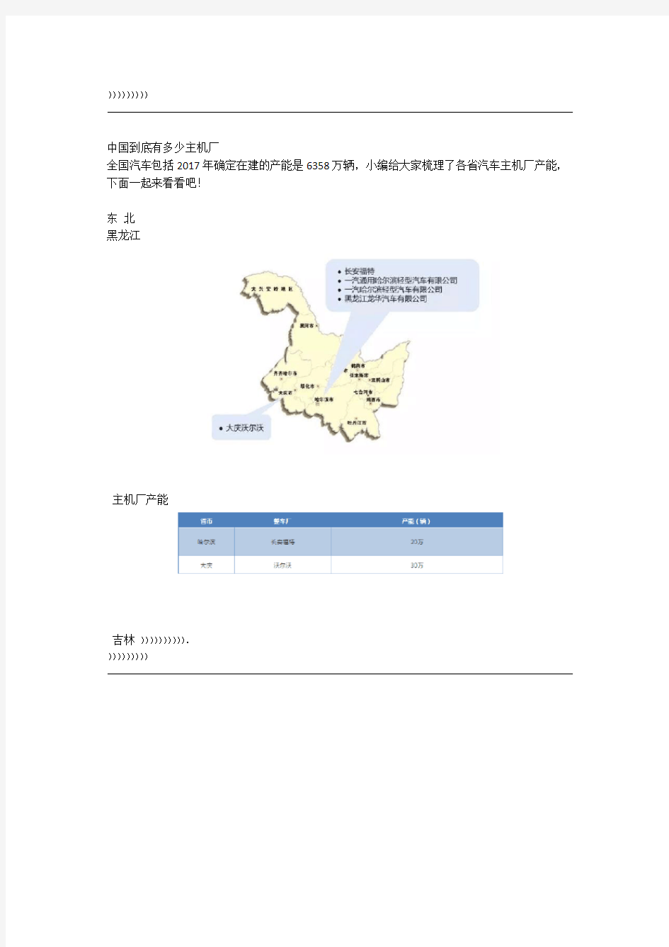 全国汽车主机厂分布与产能表