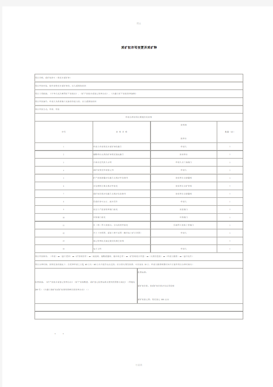 采矿权许可变更开采矿种资料表格