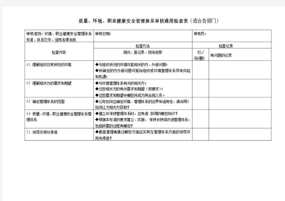 通用检查表(适合各部门)