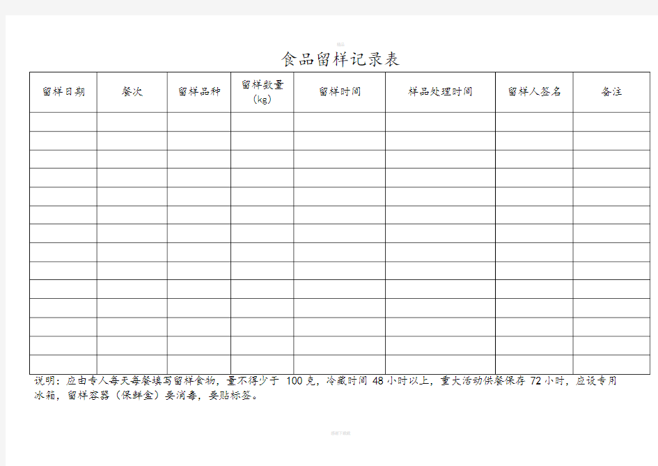 食品留样记录表