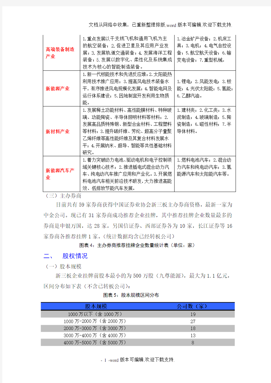 新三板数据统计分析报告.doc