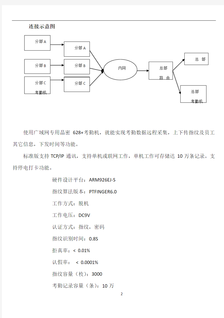 远程考勤管理方案