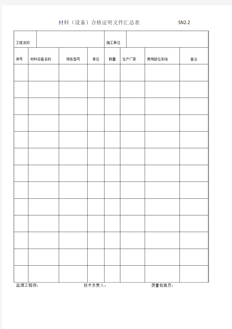 材料(设备)合格证明文件汇总表