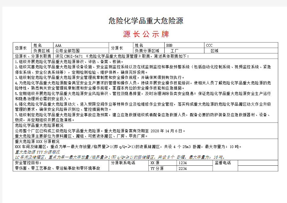 重大危险源 源长公示牌