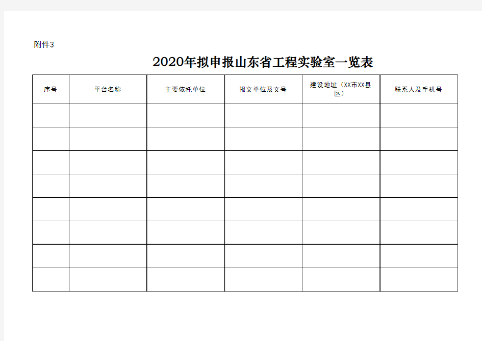 2020年拟申报山东省工程实验室一览表