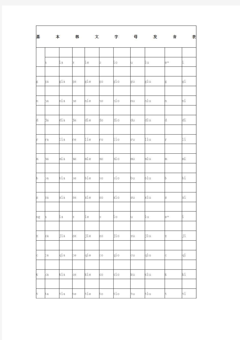 基本韩文字母发音表