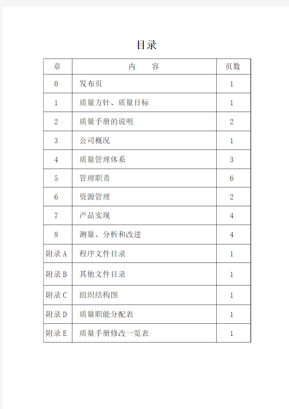 XX贸易有限公司质量手册