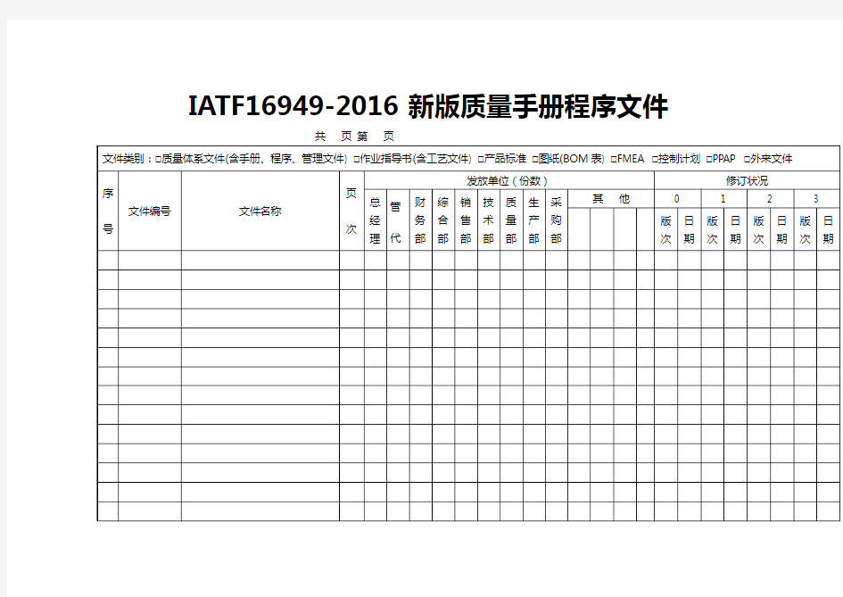 史上最全的IATF16949-2016新版全套质量手册程序文件