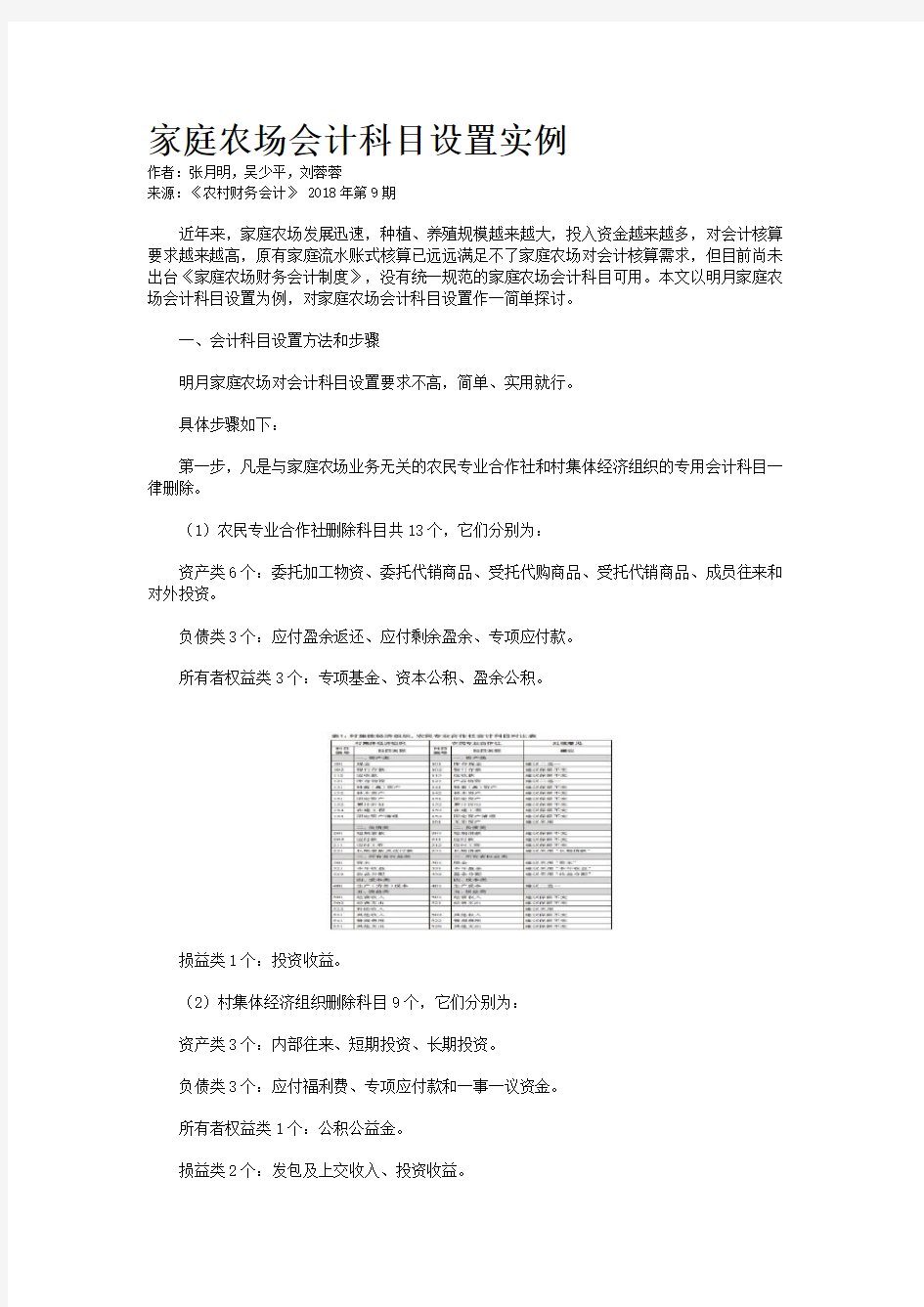 家庭农场会计科目设置实例