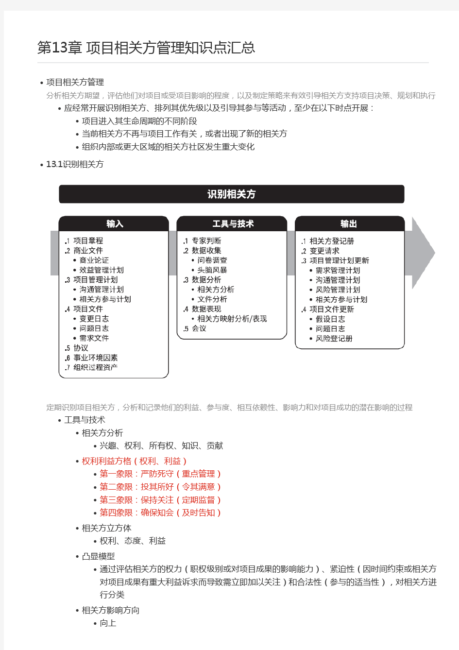 第13章 项目相关方管理知识点汇总