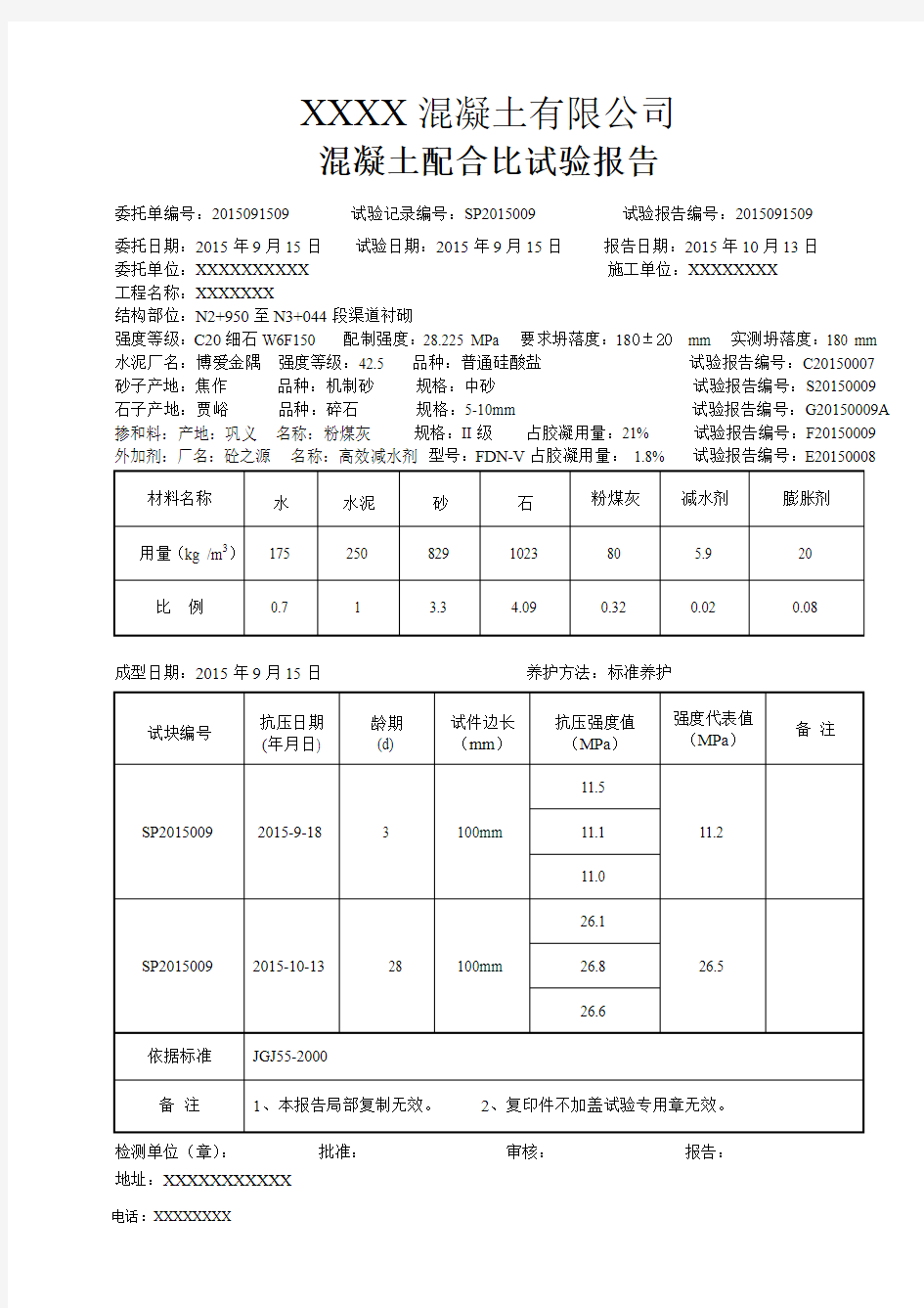 混凝土配合比试验报告