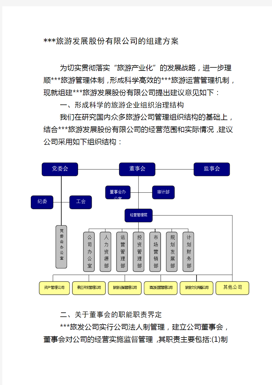 旅游集团股份有限公司组建方案