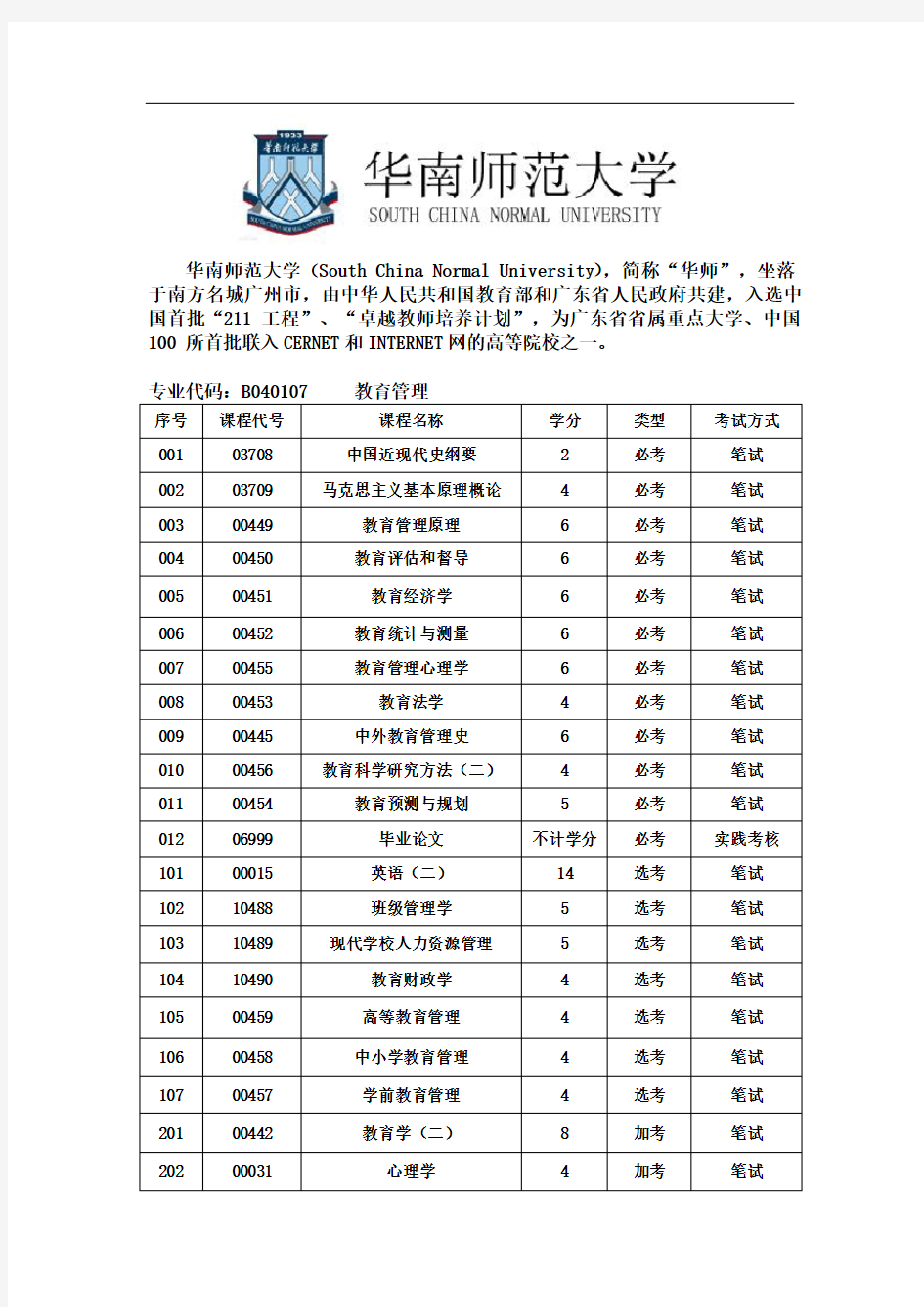 华南师范大学教育管理(本科)