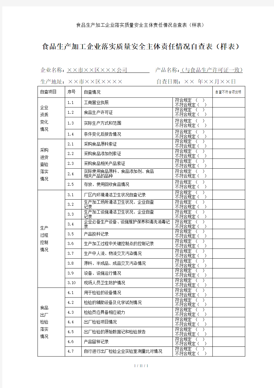 食品生产加工企业落实质量安全主体责任情况自查表(样表)