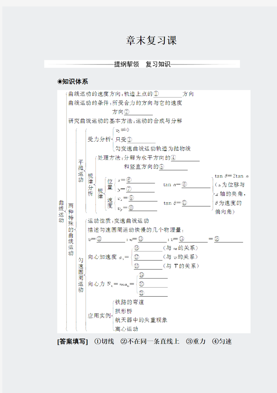 人教版高中物理必修二第五章章末复习课测试题+Word版含答案69