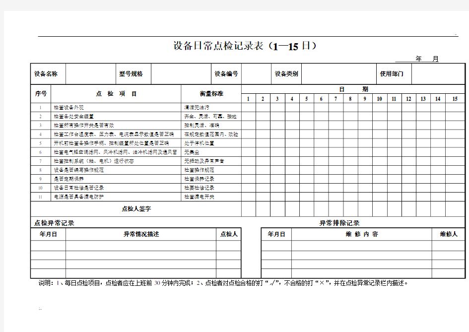 设备日常点检表模板