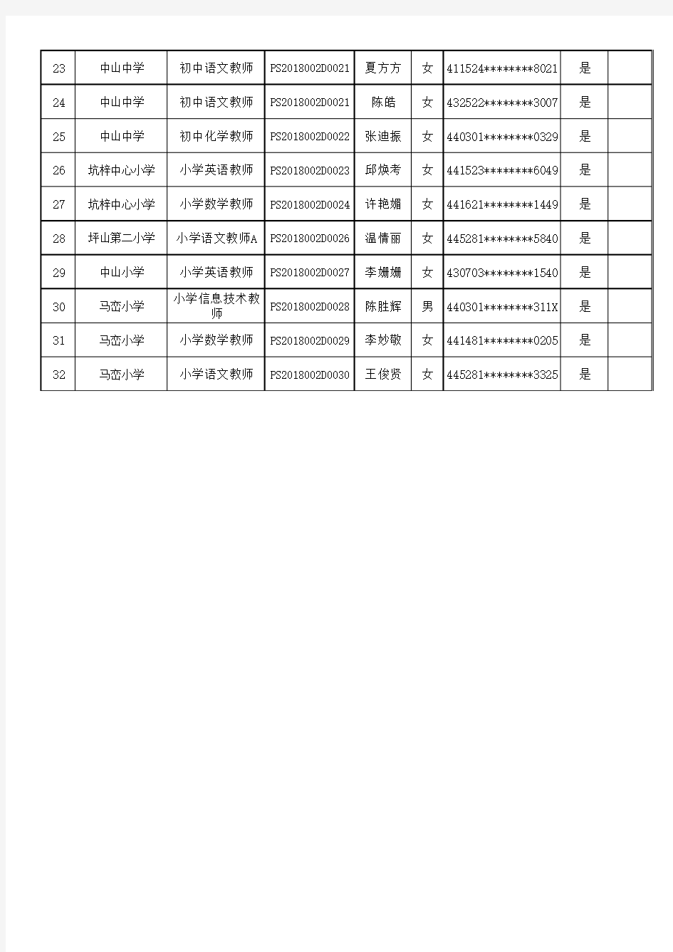 深圳市律师协会律师办理公司常年法律顾问业务操作指引