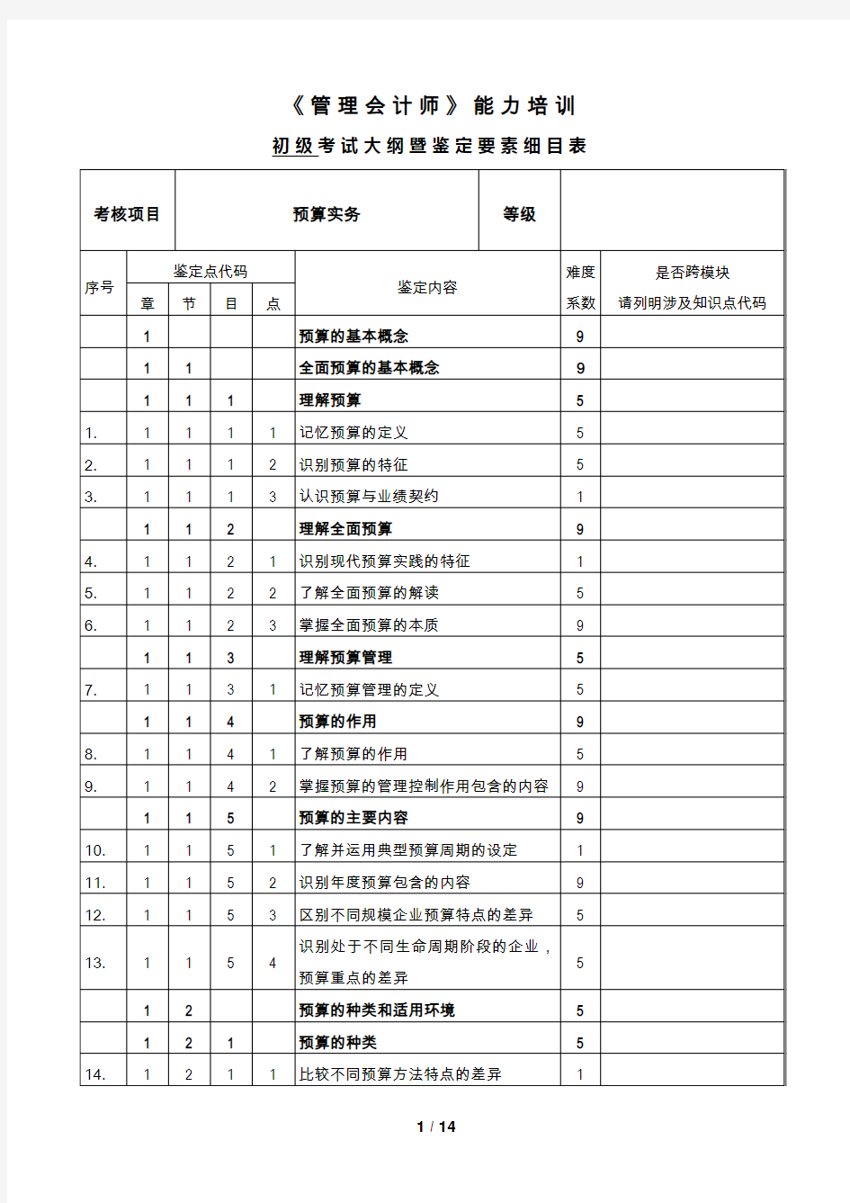 《 管理会计师 》预算实务考试大纲