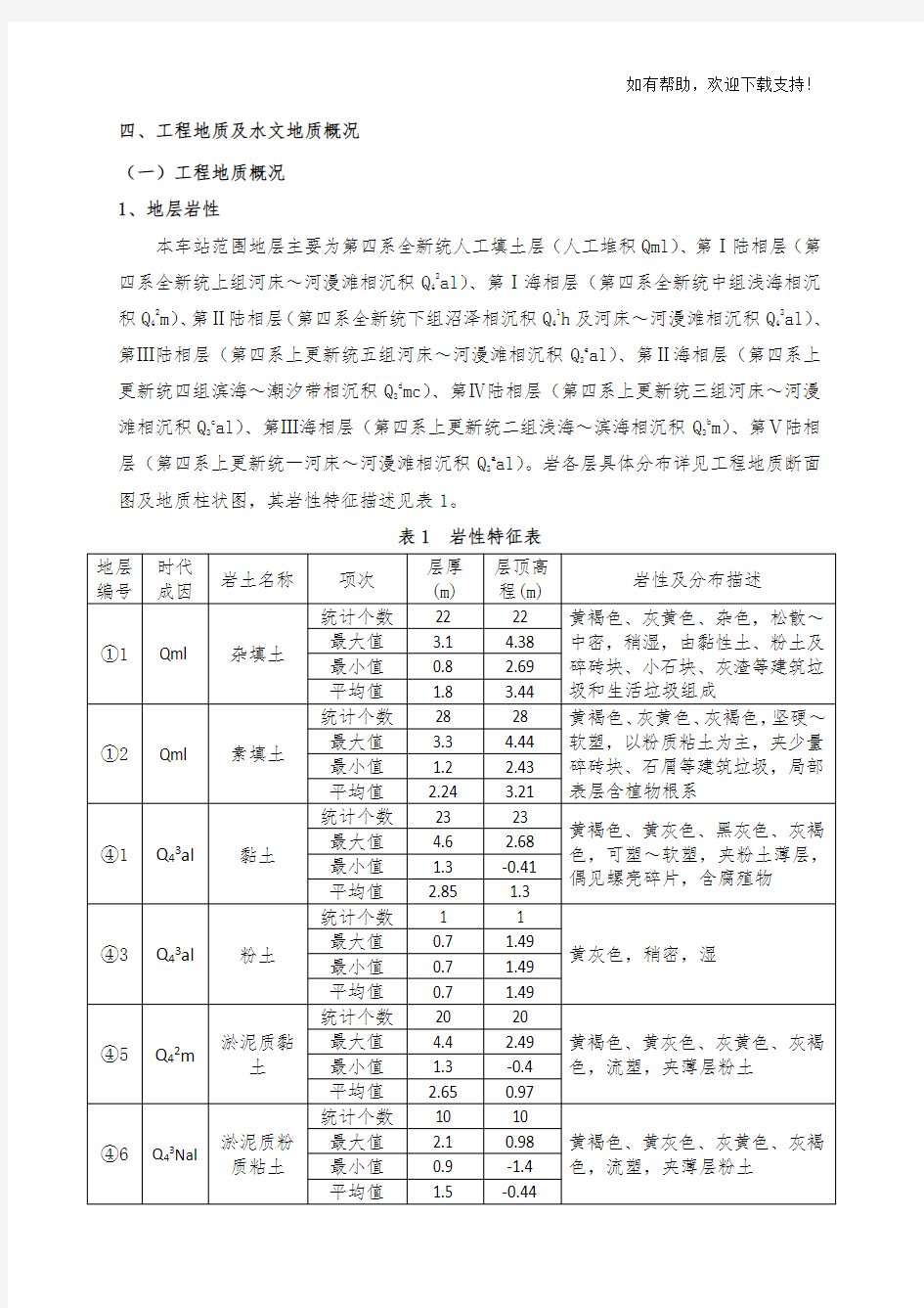 工程地质及水文地质概况