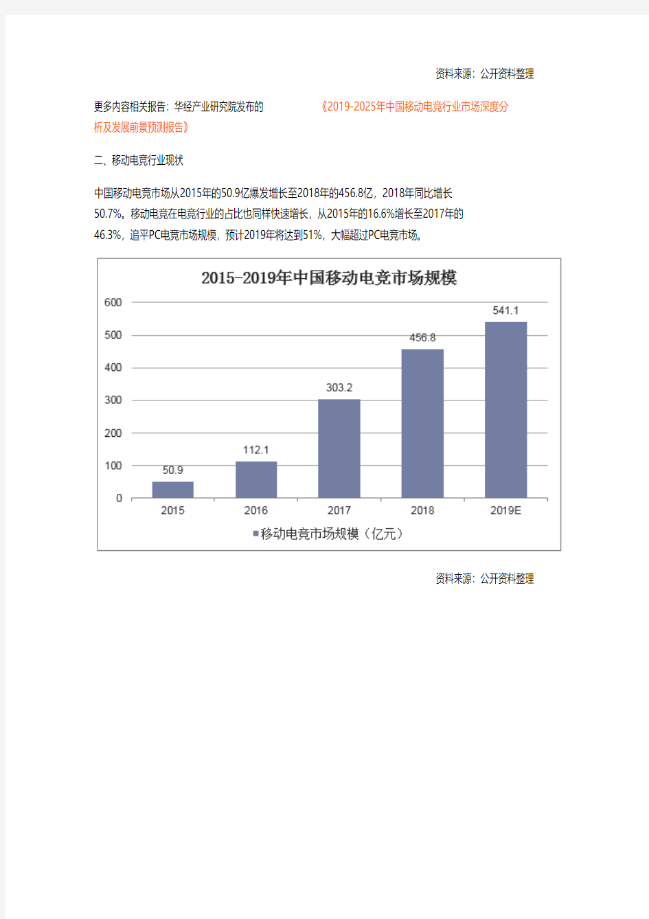 2018年中国移动电竞行业现状及发展趋势,市场规模超过PC电竞「图」
