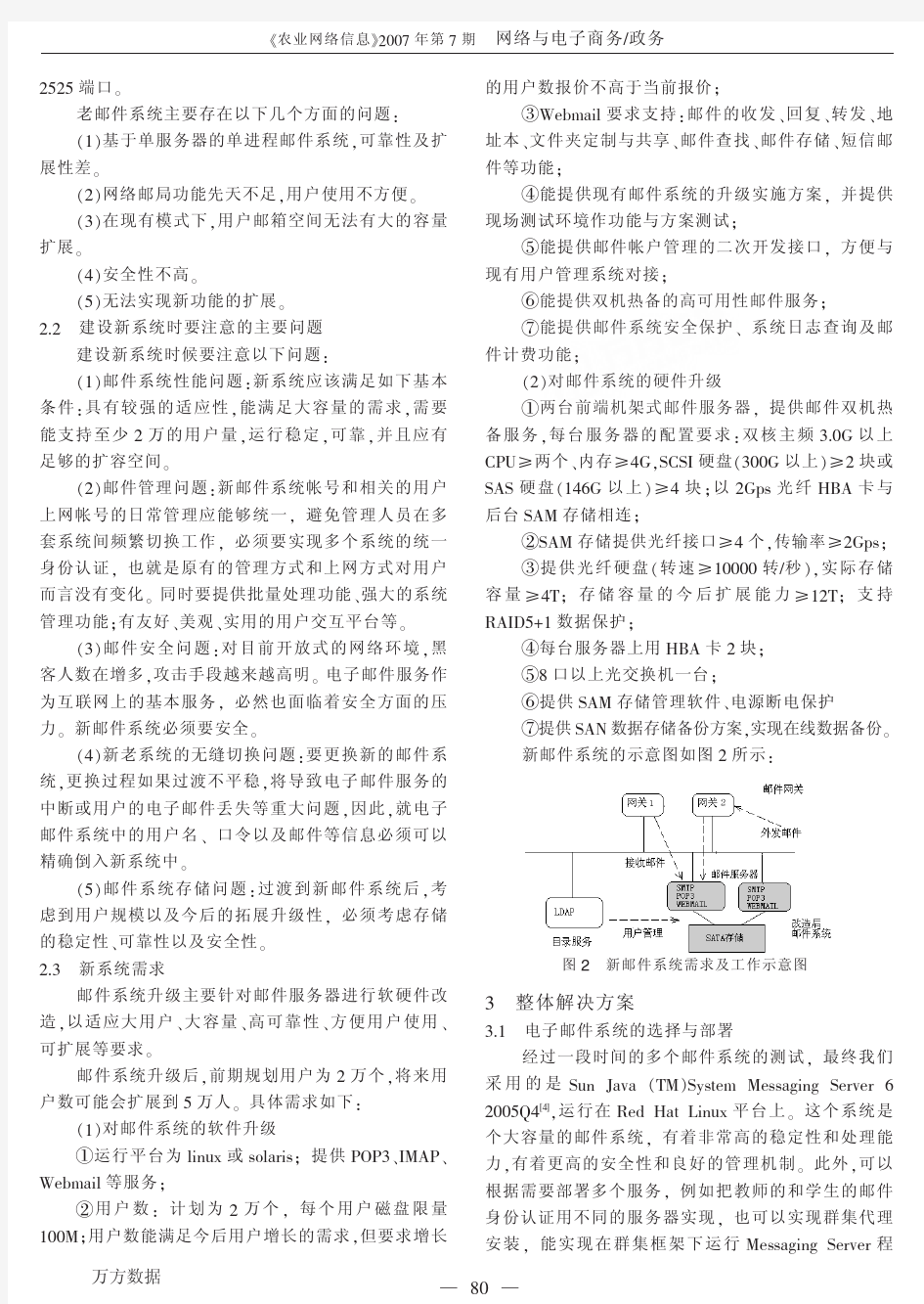 中国农业大学电子邮件系统建设方案及实施