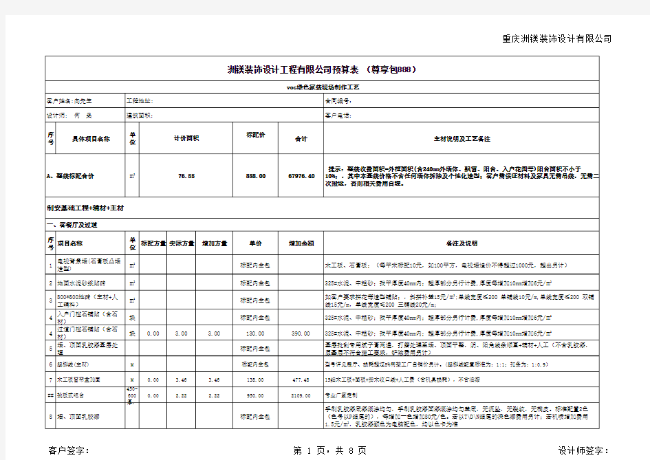 家庭装修预算模板(整装)