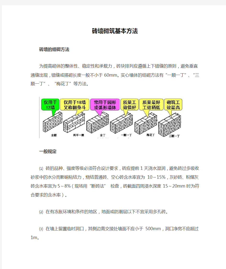 砖墙砌筑基本方法