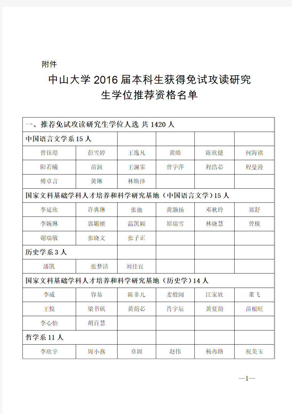 中山大学2016届推免生名单讲解