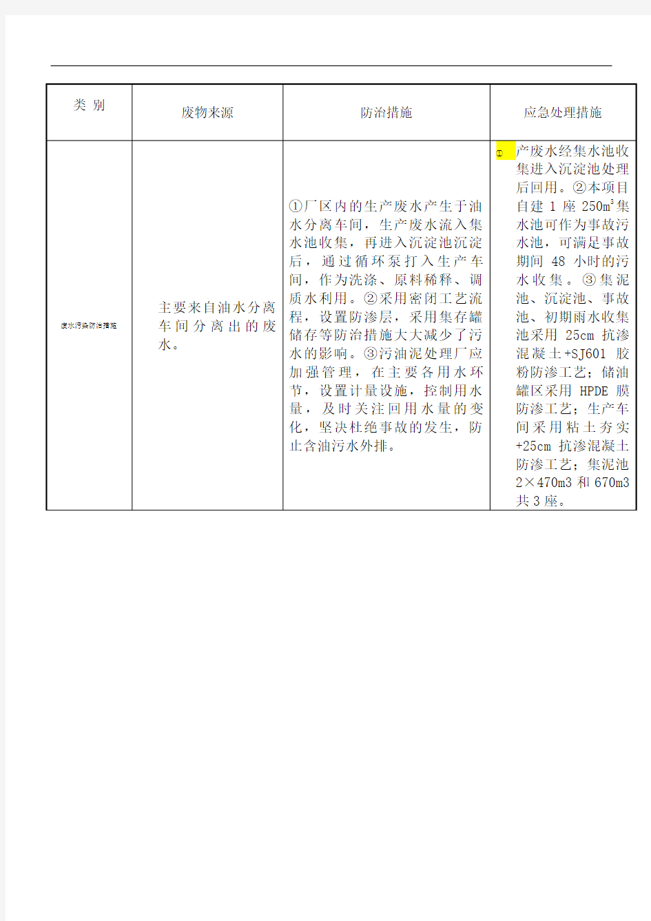 污染防治措施及三废治理终审稿)