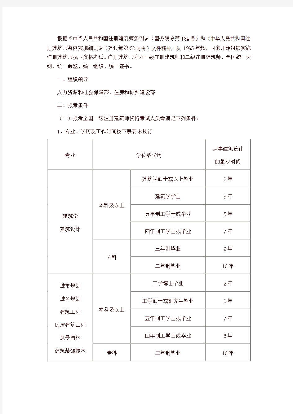 建筑师考试条件