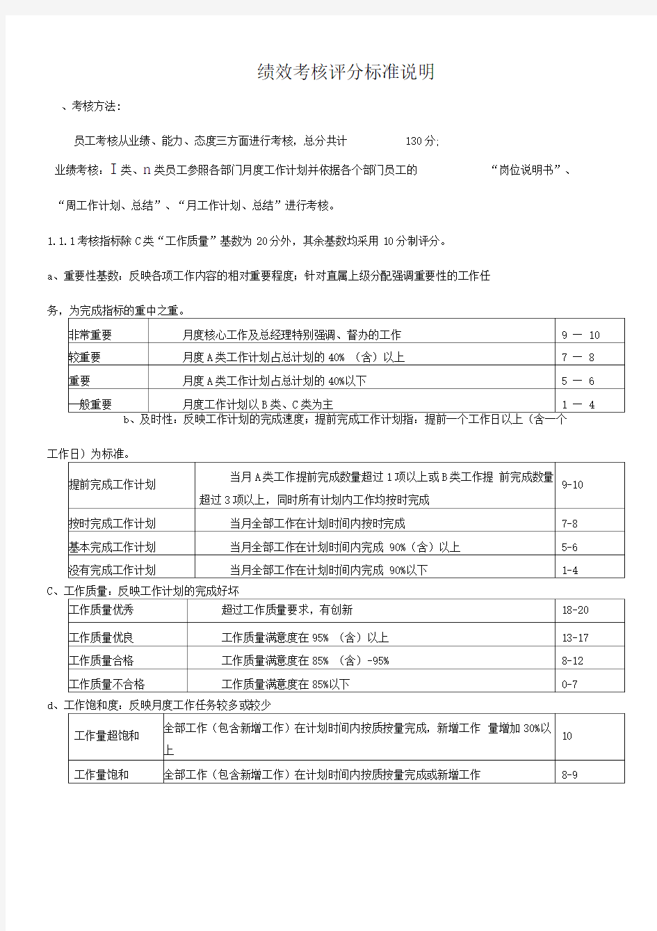 绩效考核评分标准说明